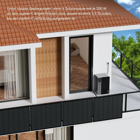 Balkon Solarkraftwerk im Winter Frostschutzbehandlung