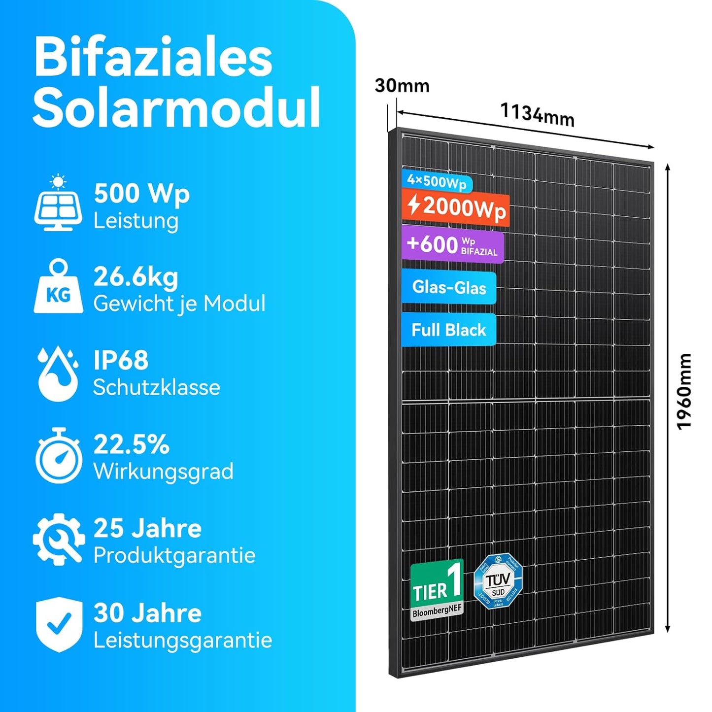 Solarpanels