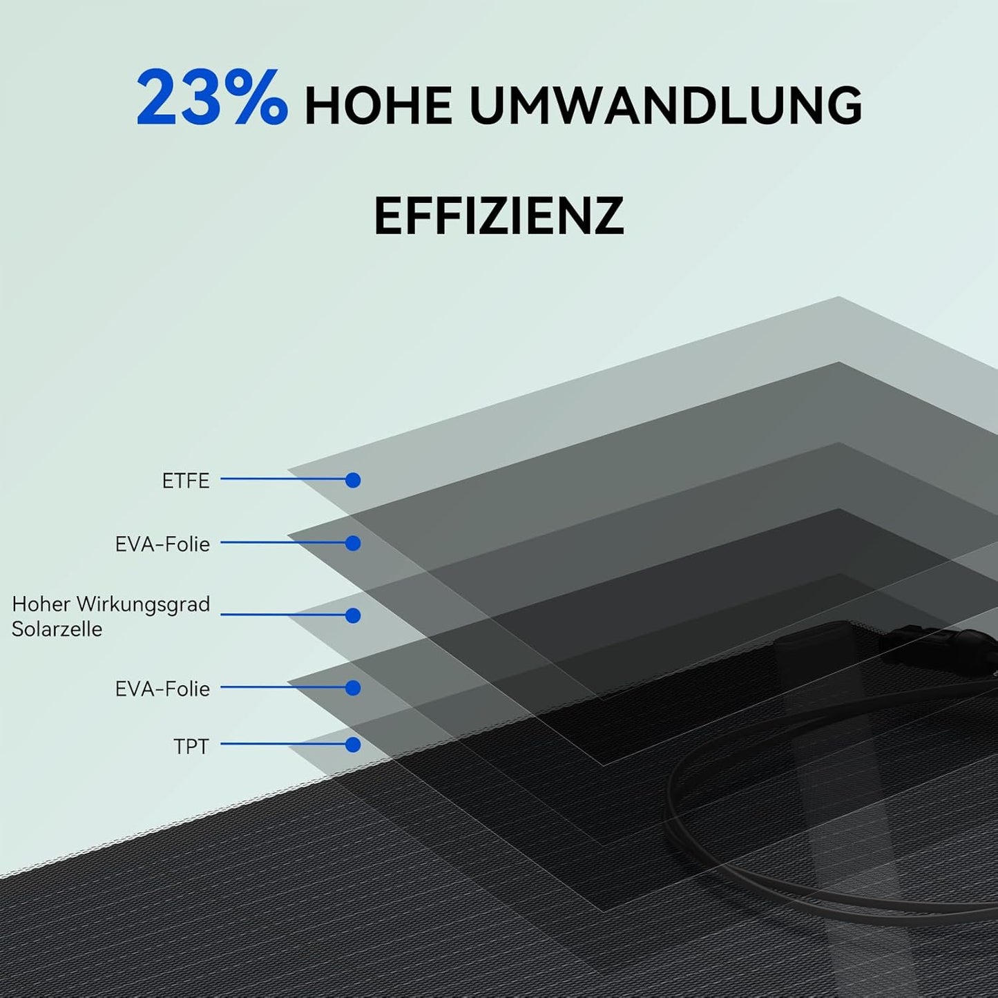 MARSTEK APOLLO- Solarpanel Flexibel 4 Stücke